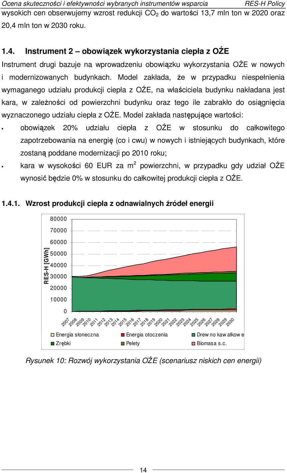 Model zakłada, że w przypadku niespełnienia wymaganego udziału produkcji ciepła z OŹE, na właściciela budynku nakładana jest kara, w zależności od powierzchni budynku oraz tego ile zabrakło do