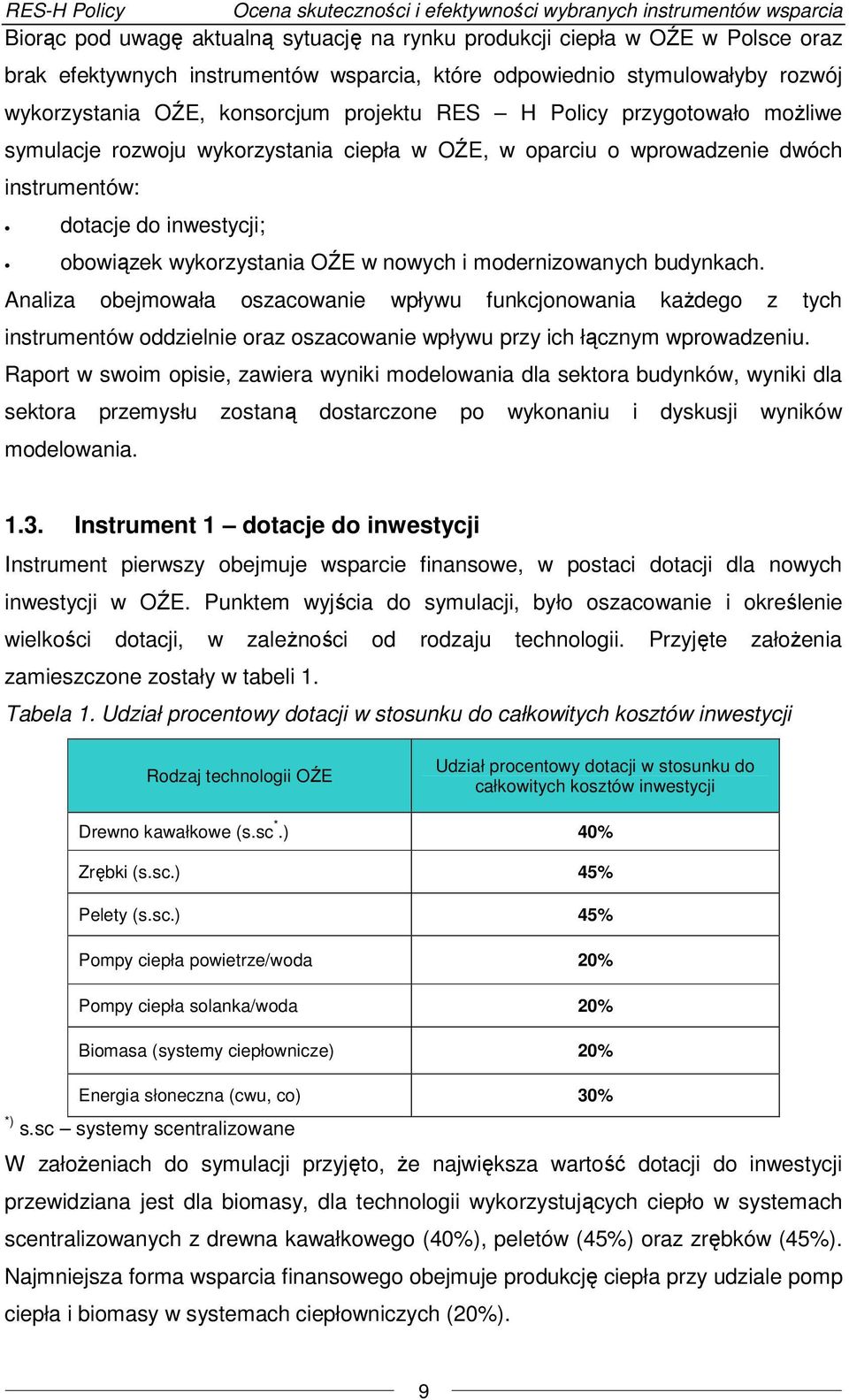 instrumentów: dotacje do inwestycji; obowiązek wykorzystania OŹE w nowych i modernizowanych budynkach.