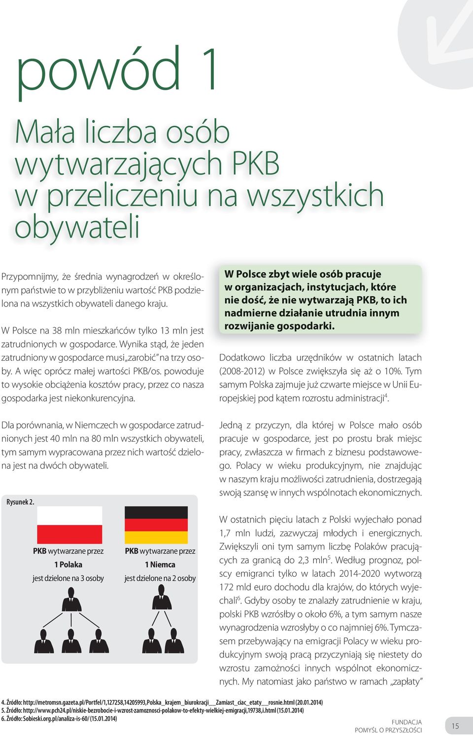 A więc oprócz małej wartości PKB/os. powoduje to wysokie obciążenia kosztów pracy, przez co nasza gospodarka jest niekonkurencyjna.