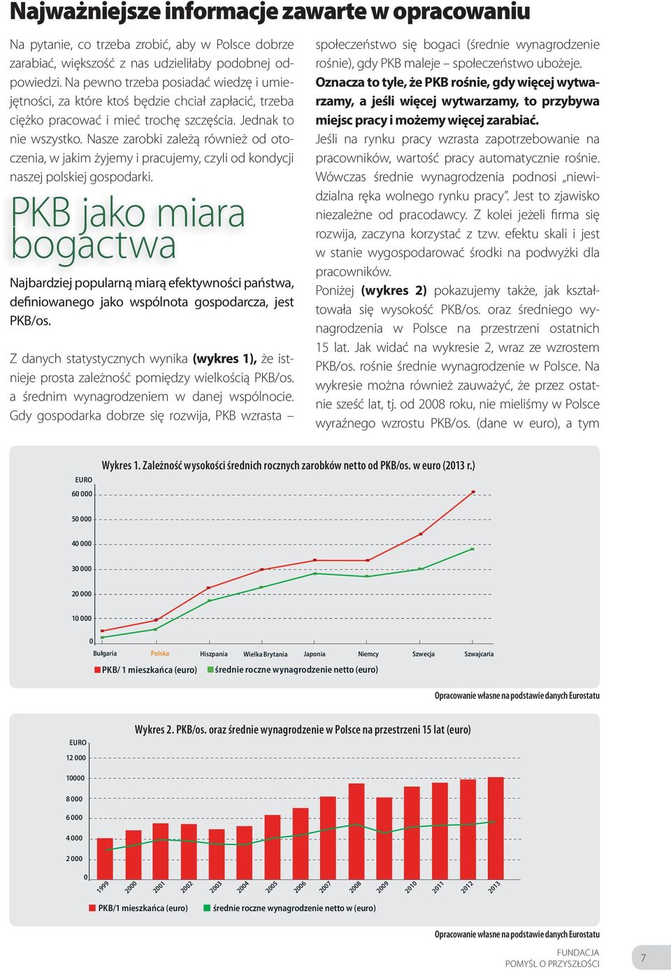 Nasze zarobki zależą również od otoczenia, w jakim żyjemy i pracujemy, czyli od kondycji naszej polskiej gospodarki.