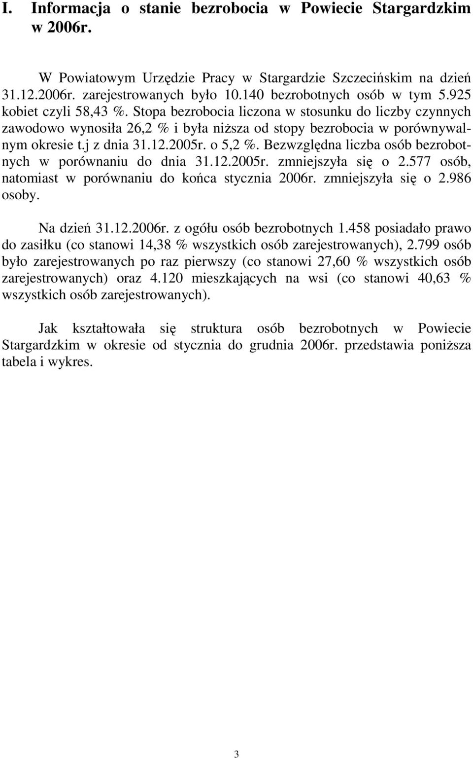 Bezwzględna liczba osób bezrobotnych w porównaniu do dnia 31.12.2005r. zmniejszyła się o 2.577 osób, natomiast w porównaniu do końca stycznia 2006r. zmniejszyła się o 2.986 osoby. Na dzień 31.12.2006r. z ogółu osób bezrobotnych 1.