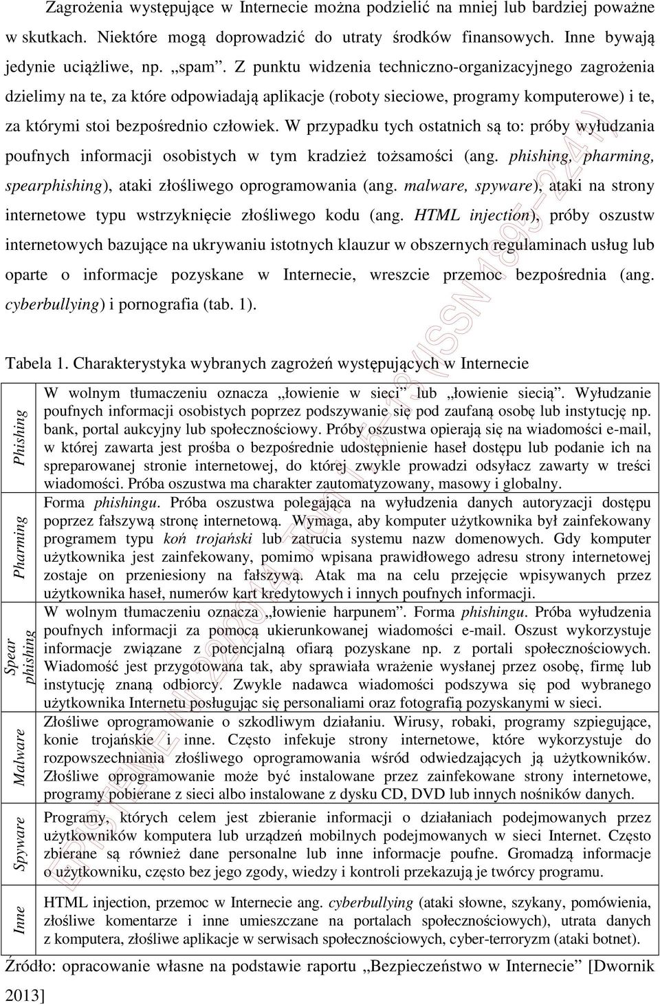 W przypadku tych ostatnich są to: próby wyłudzania poufnych informacji osobistych w tym kradzież tożsamości (ang. phishing, pharming, spearphishing), ataki złośliwego oprogramowania (ang.