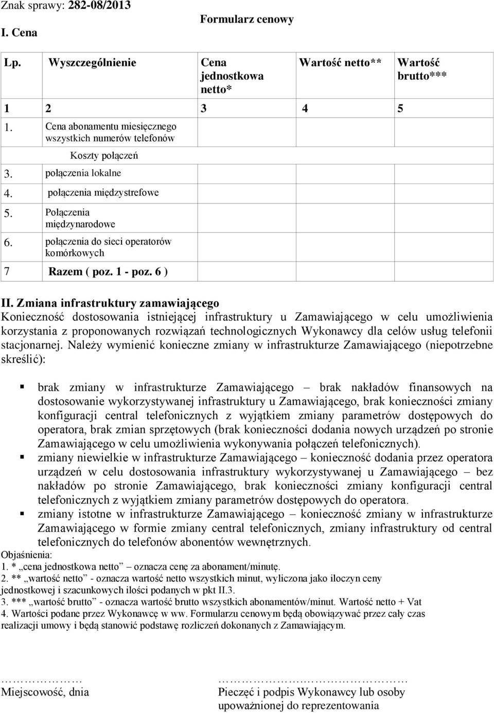 Zmiana infrastruktury zamawiającego Konieczność dostosowania istniejącej infrastruktury u Zamawiającego w celu umożliwienia korzystania z proponowanych rozwiązań technologicznych Wykonawcy dla celów