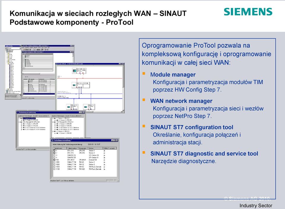 Config Step 7. WAN network manager Konfiguracja i parametryzacja sieci i wezłów poprzez NetPro Step 7.