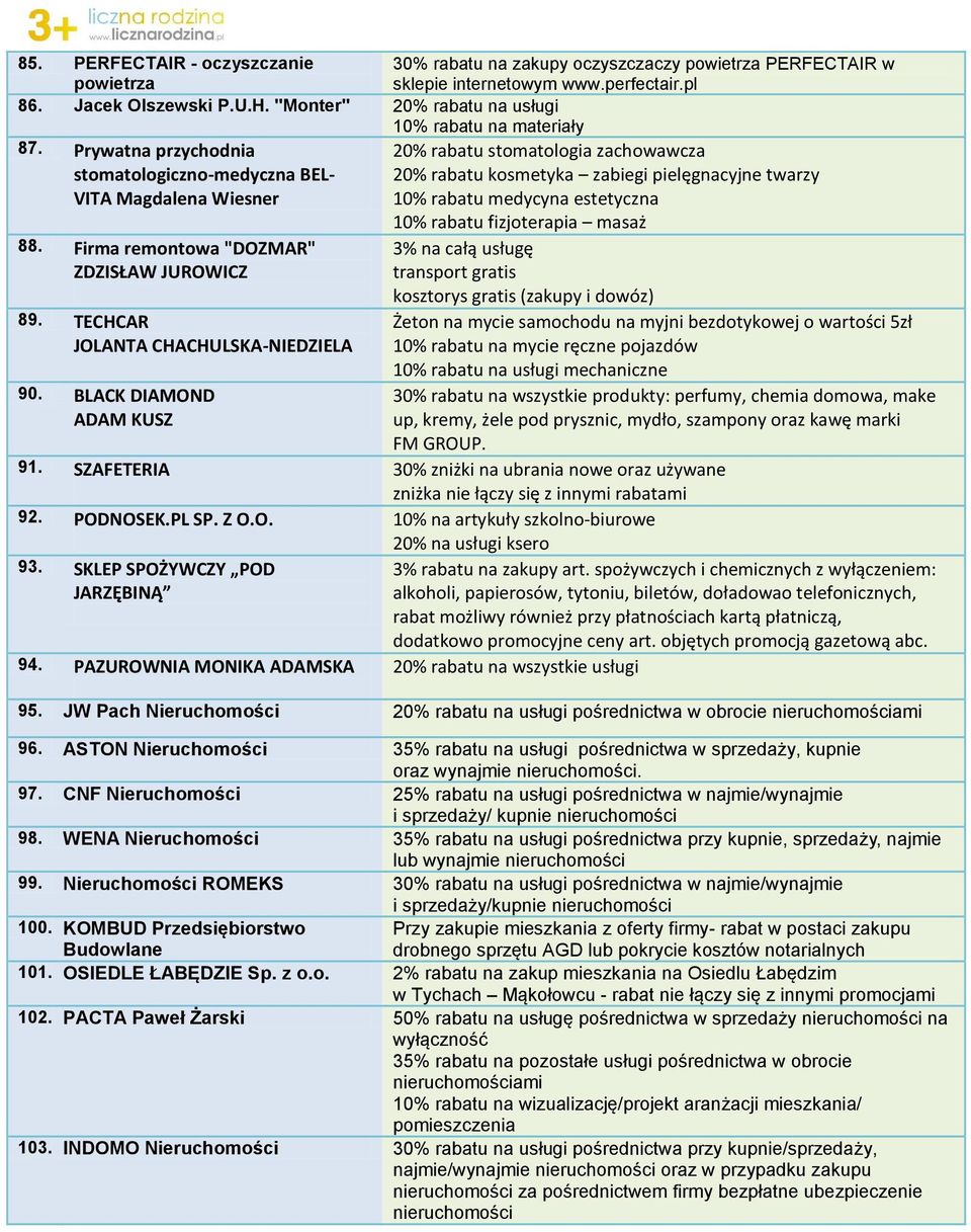 Prywatna przychodnia stomatologicznomedyczna BEL VITA Magdalena Wiesner 20% rabatu stomatologia zachowawcza 20% rabatu kosmetyka zabiegi pielęgnacyjne twarzy 10% rabatu medycyna estetyczna 10% rabatu