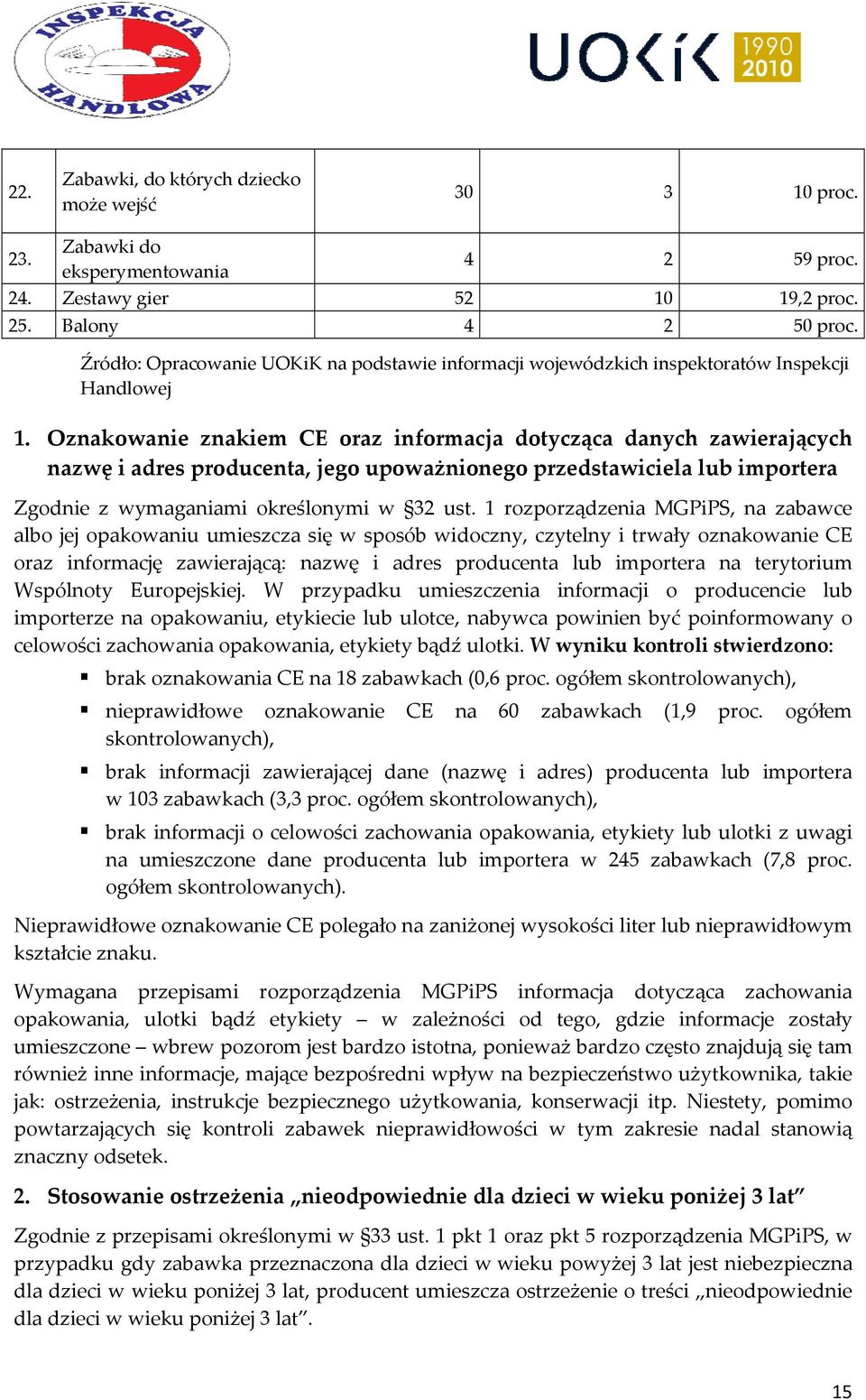 Oznakowanie znakiem CE oraz informacja dotycząca danych zawierających nazwę i adres producenta, jego upoważnionego przedstawiciela lub importera Zgodnie z wymaganiami określonymi w 32 ust.