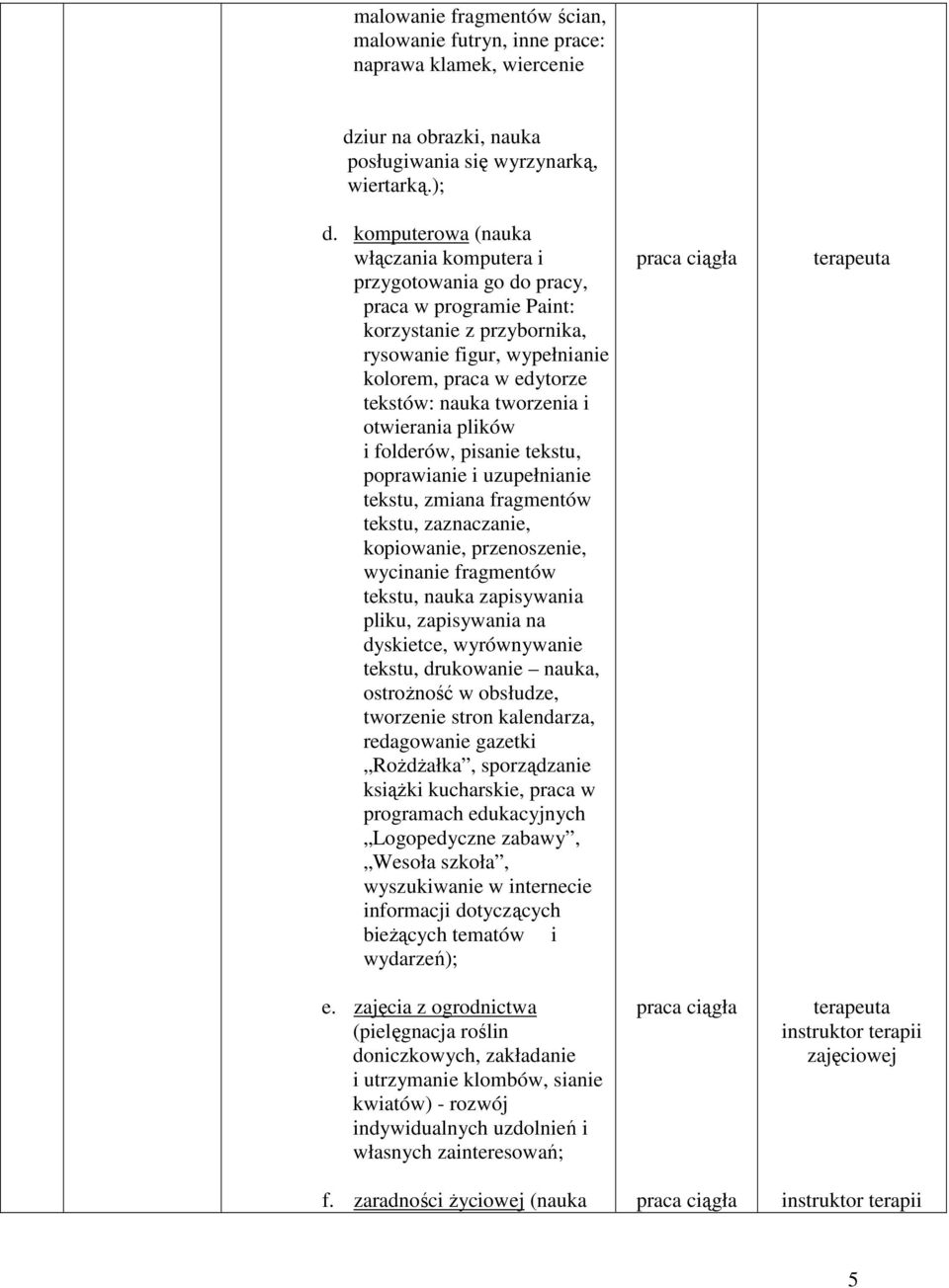 i otwierania plików i folderów, pisanie tekstu, poprawianie i uzupełnianie tekstu, zmiana fragmentów tekstu, zaznaczanie, kopiowanie, przenoszenie, wycinanie fragmentów tekstu, nauka zapisywania