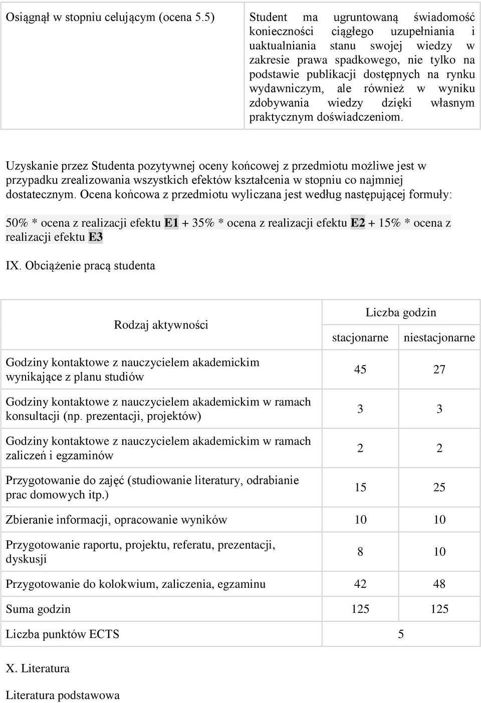 wydawniczym, ale również w wyniku zdobywania wiedzy dzięki własnym praktycznym doświadczeniom.