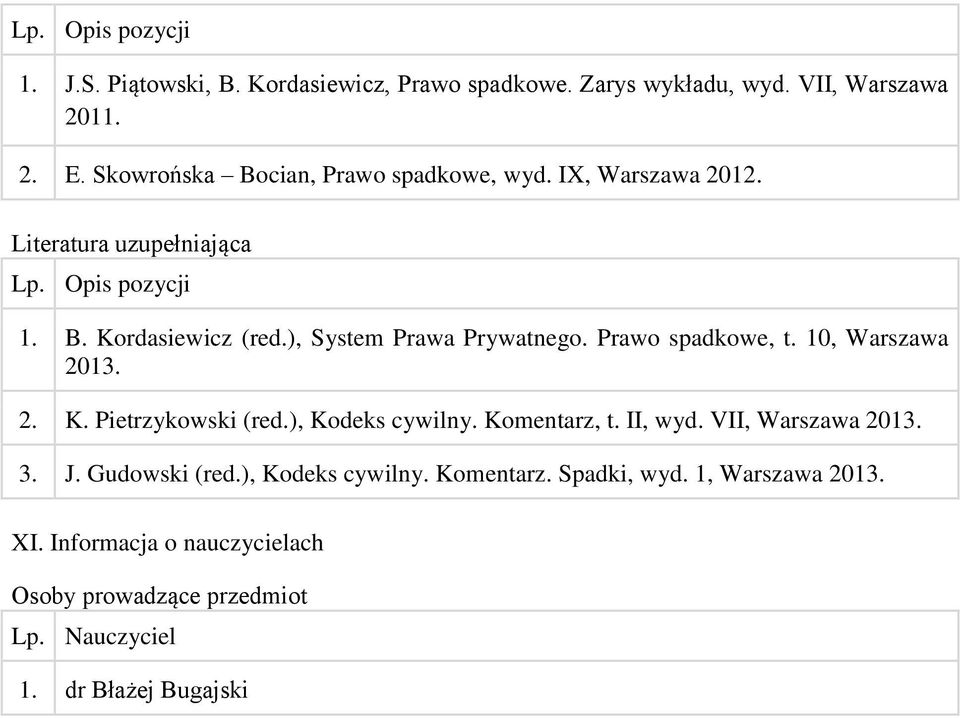 ), System Prawa Prywatnego. Prawo spadkowe, t. 10, Warszawa 2013. 2. K. Pietrzykowski (red.), Kodeks cywilny. Komentarz, t. II, wyd.