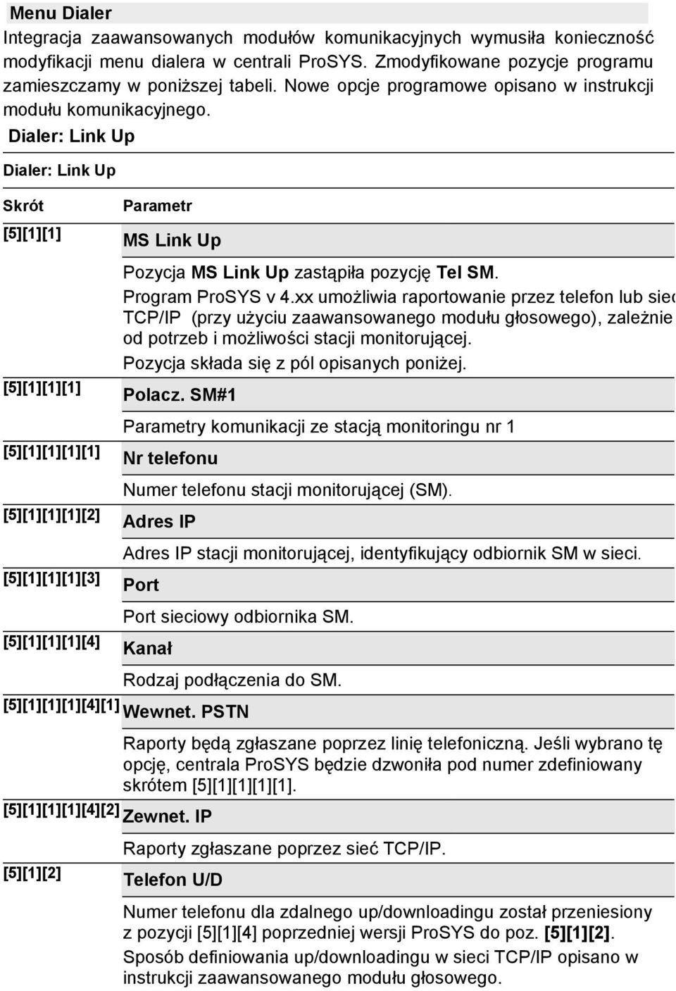 Dialer: Link Up Dialer: Link Up [5][1][1] [5][1][1][1] [5][1][1][1][1] [5][1][1][1][2] [5][1][1][1][3] [5][1][1][1][4] MS Link Up Pozycja MS Link Up zastąpiła pozycję Tel SM. Program ProSYS v 4.