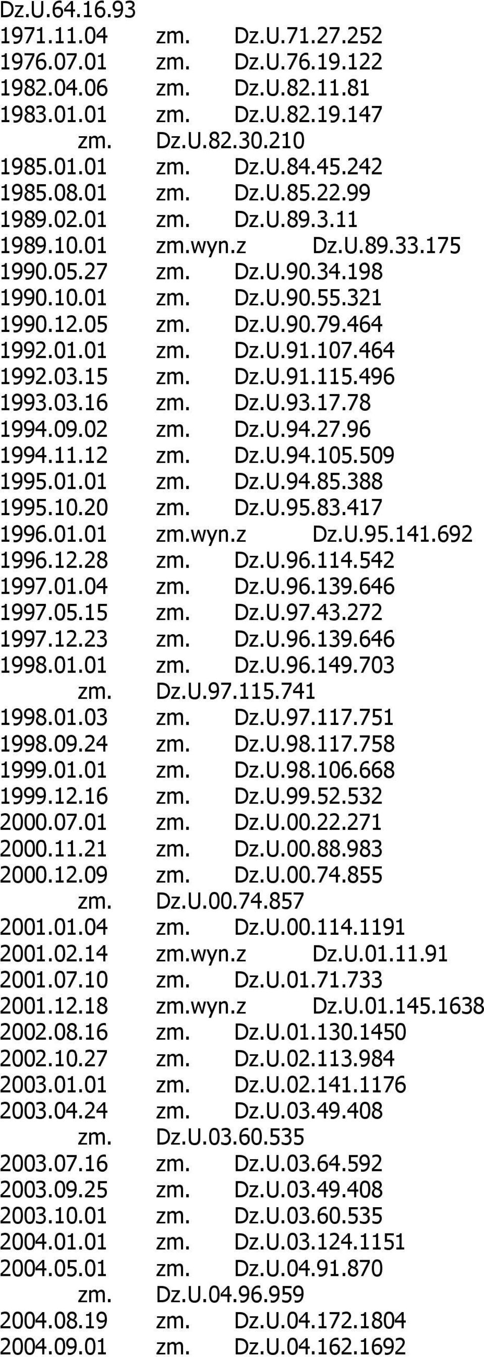 496 1993.03.16 zm. Dz.U.93.17.78 1994.09.02 zm. Dz.U.94.27.96 1994.11.12 zm. Dz.U.94.105.509 1995.01.01 zm. Dz.U.94.85.388 1995.10.20 zm. Dz.U.95.83.417 1996.01.01 zm.wyn.z Dz.U.95.141.692 1996.12.28 zm.