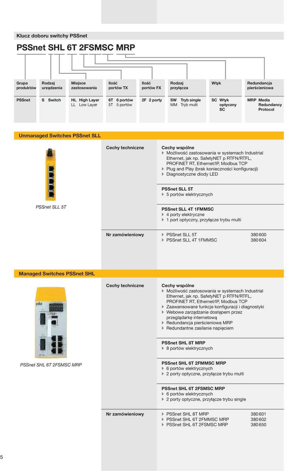 Możliwość zastosowania w systemach Industrial Ethernet, jak np.