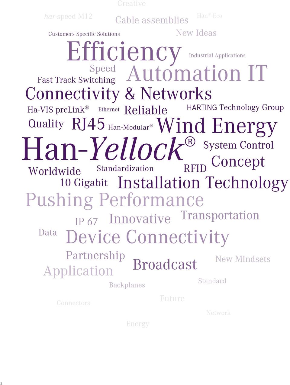 Energy RFID Pushing Performance Data RJ45 IP 67 Reliable Device Connectivity Partnership Creative Application Backplanes Connectors