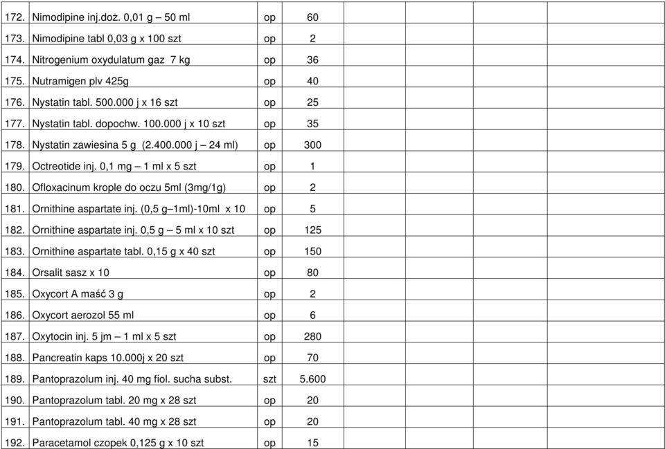 Ofloxacinum krople do oczu 5ml (3mg/1g) op 2 181. Ornithine aspartate inj. (0,5 g 1ml)-10ml x 10 op 5 182. Ornithine aspartate inj. 0,5 g 5 ml x 10 szt op 125 183. Ornithine aspartate tabl.