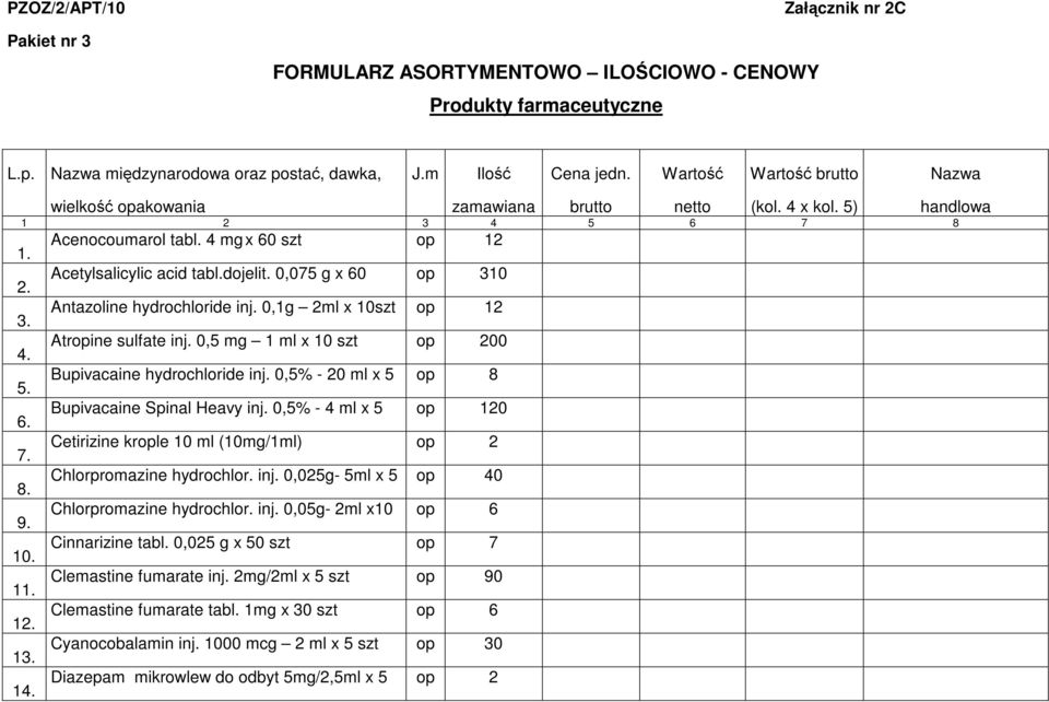 4 mg x 60 szt op 12 Acetylsalicylic acid tabl.dojelit. 0,075 g x 60 op 310 Antazoline hydrochloride inj. 0,1g 2ml x 10szt op 12 Atropine sulfate inj.