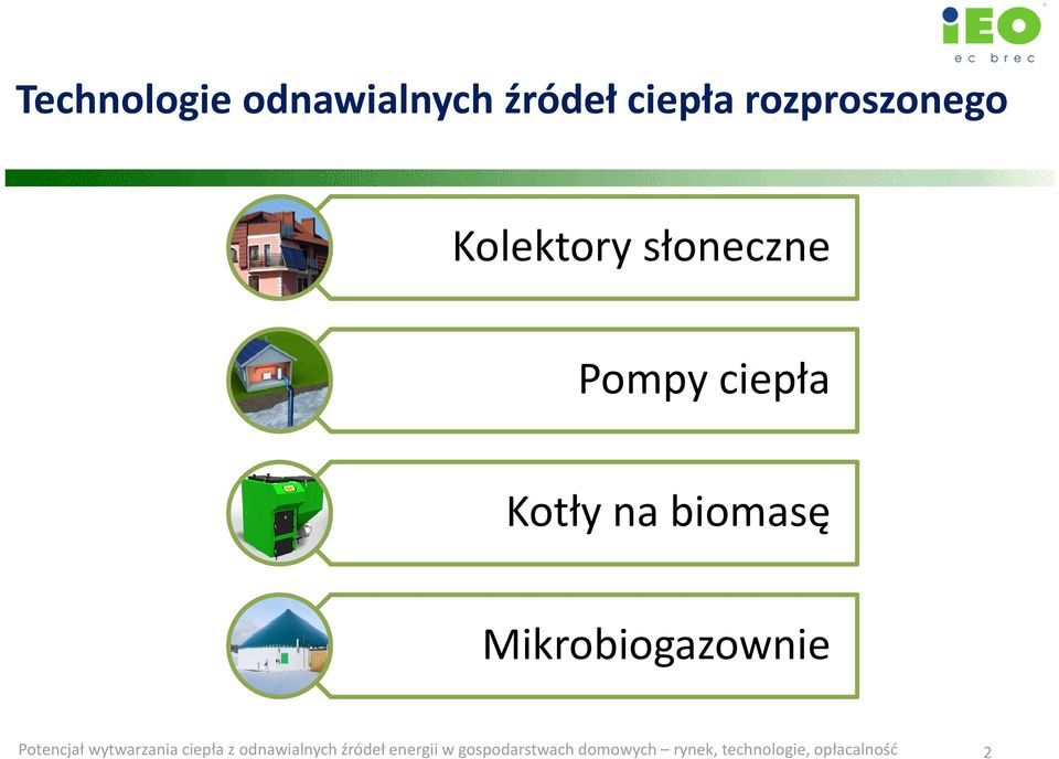 Mikrobiogazownie Potencjał wytwarzania ciepła z