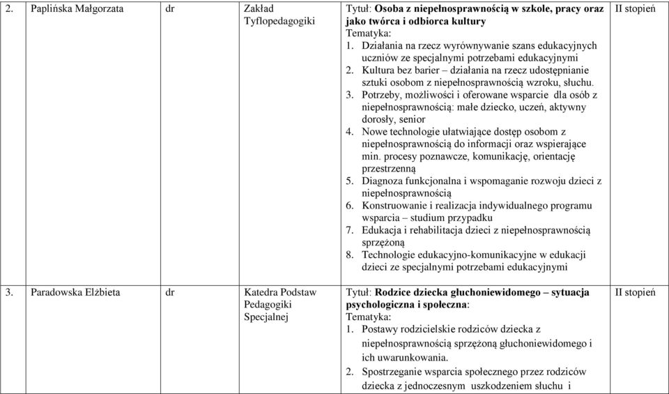 Działania na rzecz wyrównywanie szans edukacyjnych uczniów ze specjalnymi potrzebami edukacyjnymi 2.