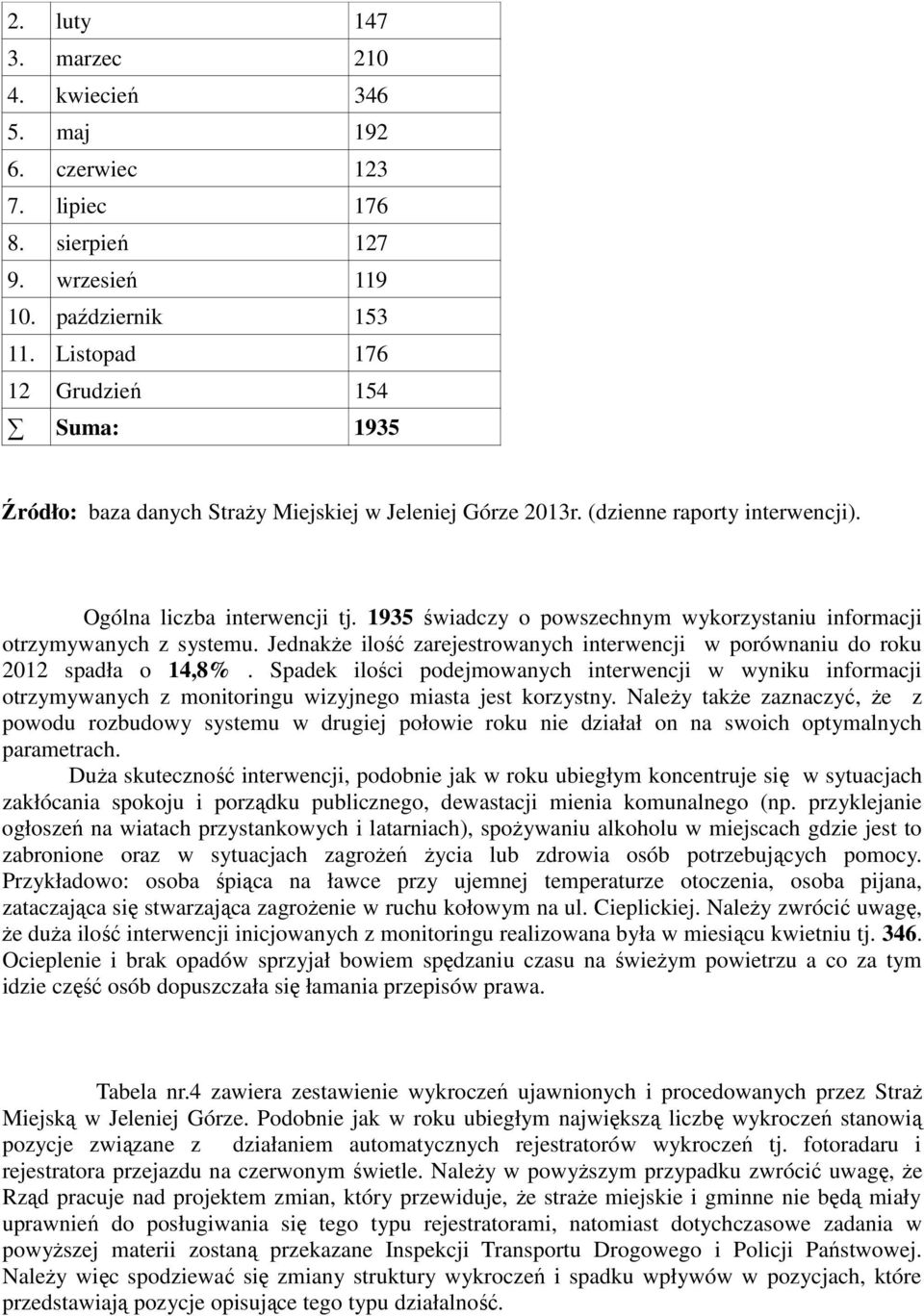 1935 świadczy o powszechnym wykorzystaniu informacji otrzymywanych z systemu. Jednakże ilość zarejestrowanych interwencji w porównaniu do roku 2012 spadła o 14,8%.