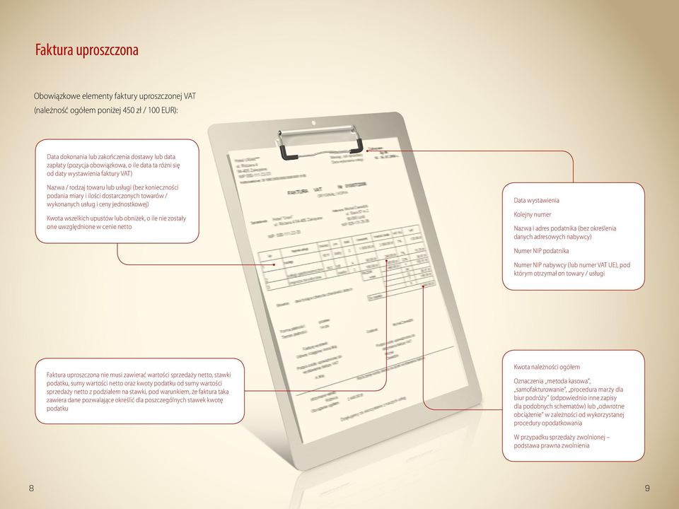 upustów lub obniżek, o ile nie zostały one uwzględnione w cenie netto Data wystawienia Kolejny numer Nazwa i adres podatnika (bez określenia danych adresowych nabywcy) Numer NIP podatnika Numer NIP