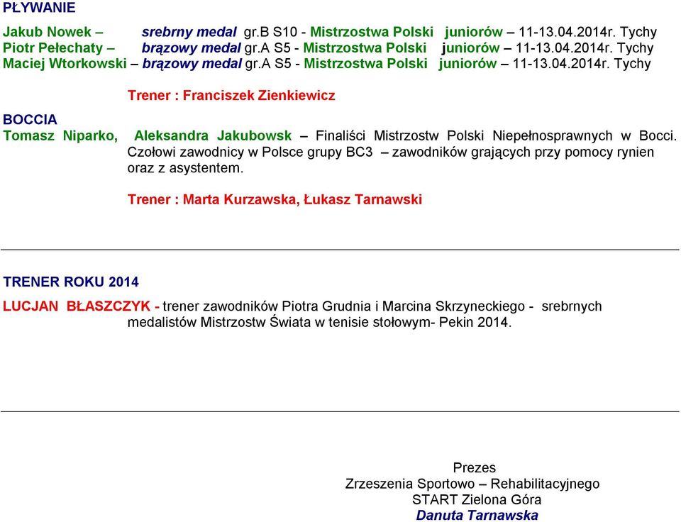 Czołowi zawodnicy w Polsce grupy BC3 zawodników grających przy pomocy rynien oraz z asystentem.