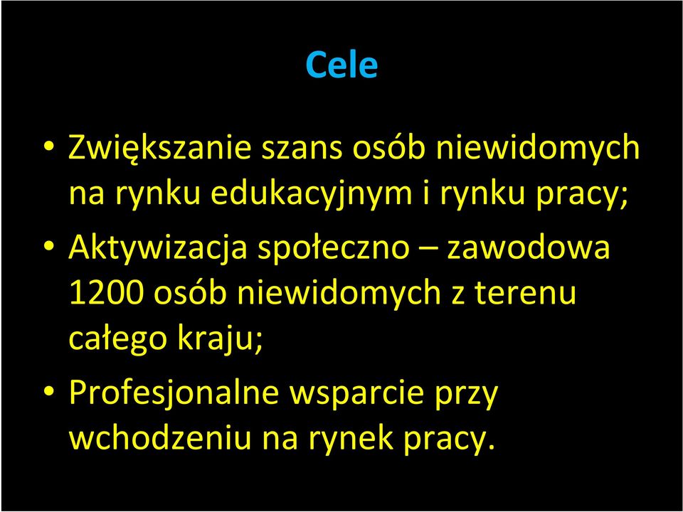 zawodowa 1200 osób niewidomych z terenu całego