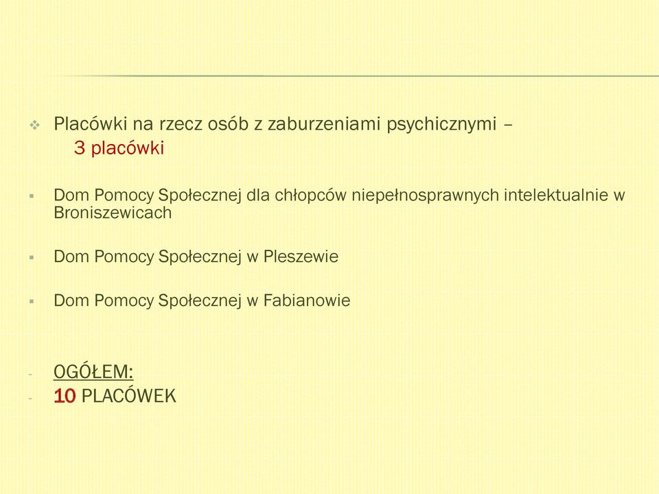 niepełnosprawnych intelektualnie w Broniszewicach Dom