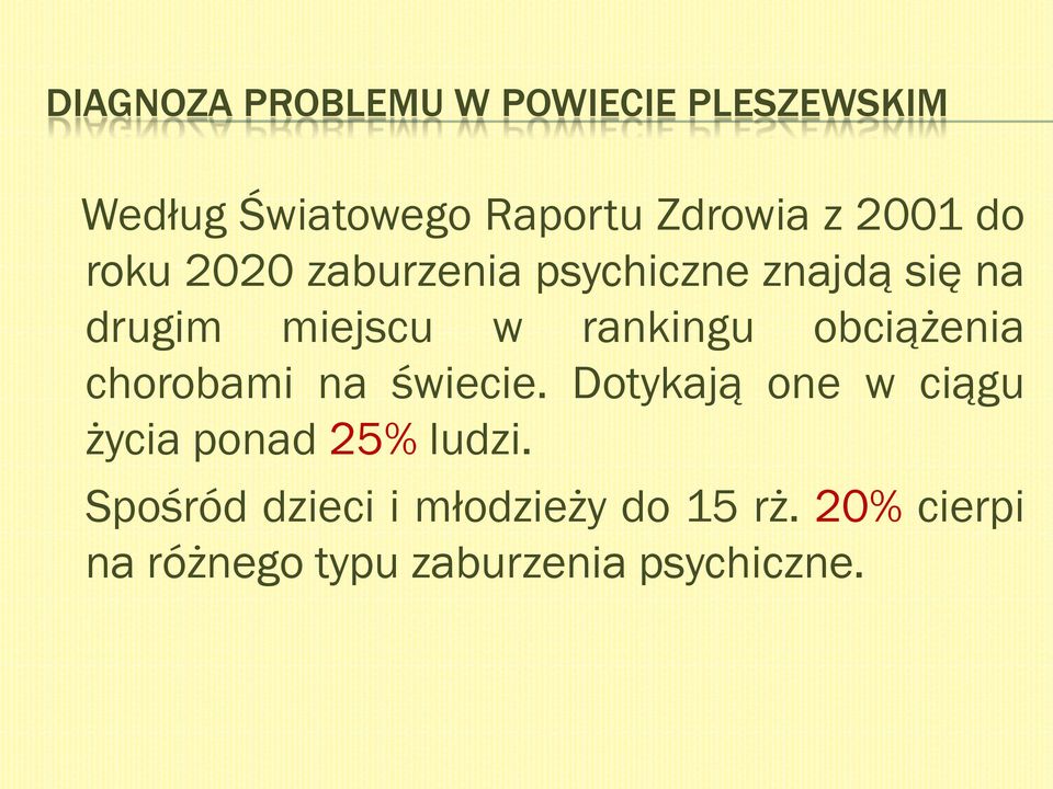 obciążenia chorobami na świecie. Dotykają one w ciągu życia ponad 25% ludzi.