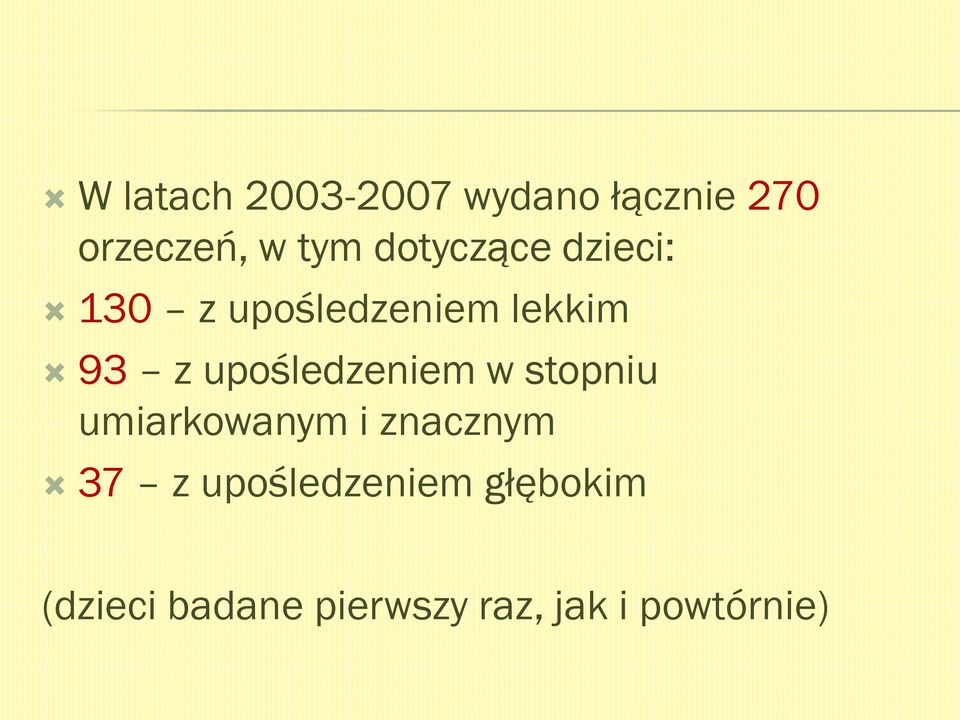 upośledzeniem w stopniu umiarkowanym i znacznym 37 z