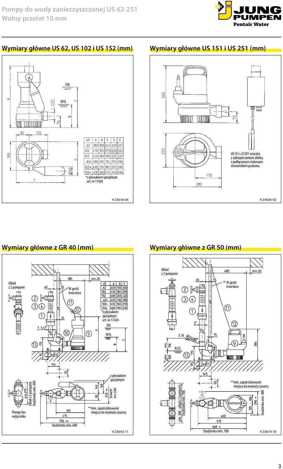 nr 17424 4 25616-04 4 24026-02 Wymiary główne z GR 40 (mm) Wymiary główne z GR 50 (mm) Układ z 2 pompami Układ z 2 pompami W gestii inwestora W gestii inwestora  nr 17424 WYŁ