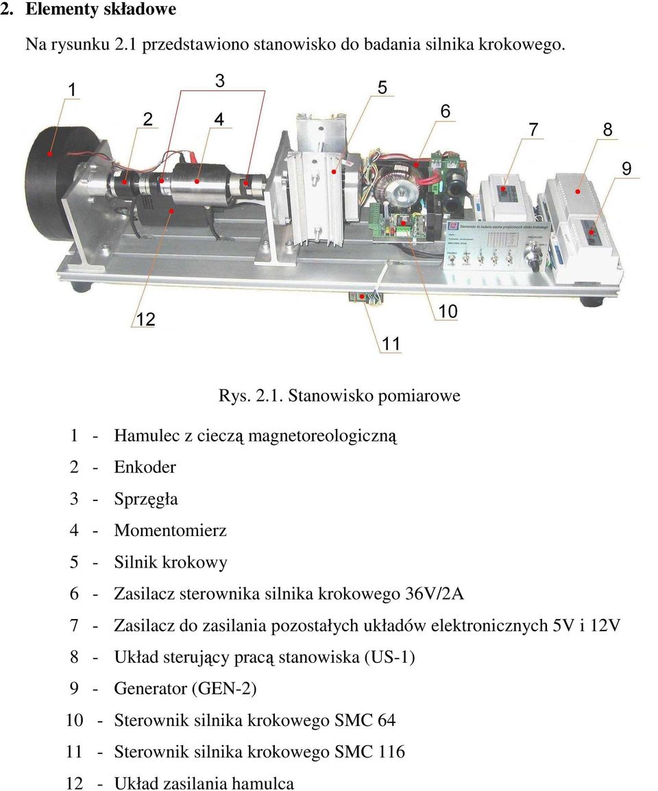 Stanowisko pomiarowe 1 - Hamulec z cieczą magnetoreologiczną 2 - Enkoder 3 - Sprzęgła 4 - Momentomierz 5 - Silnik krokowy 6 -