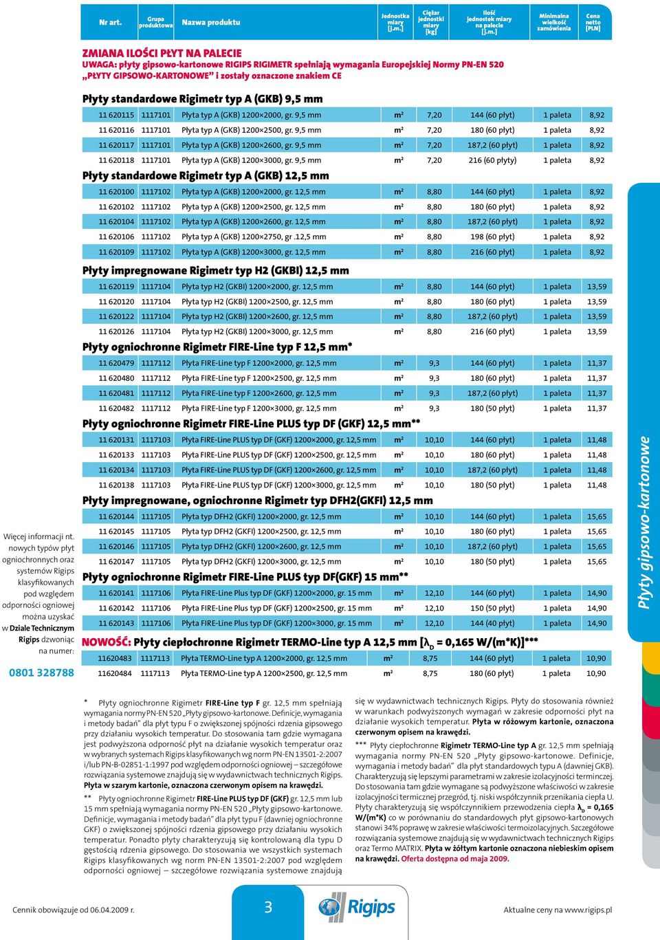 nowych typów płyt ogniochronnych oraz systemów Rigips klasyfikowanych pod względem odporności ogniowej można uzyskać w Dziale Technicznym Rigips dzwoniąc na numer: 0801 328788 Płyty standardowe