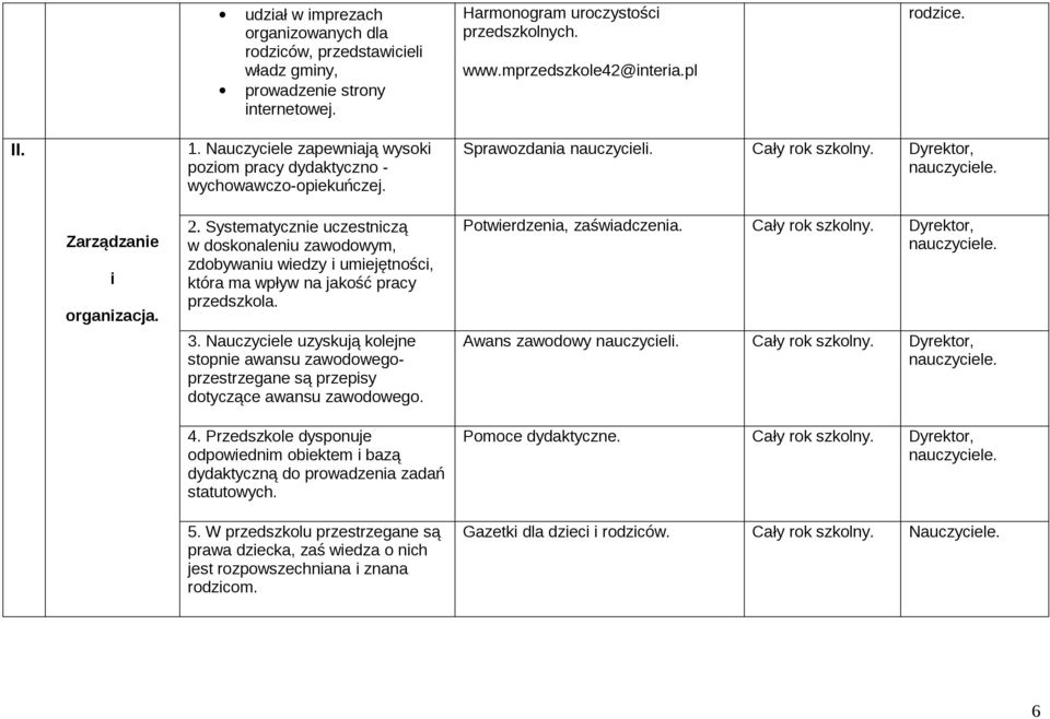 Systematycznie uczestniczą w doskonaleniu zawodowym, zdobywaniu wiedzy i umiejętności, która ma wpływ na jakość pracy przedszkola. 3.