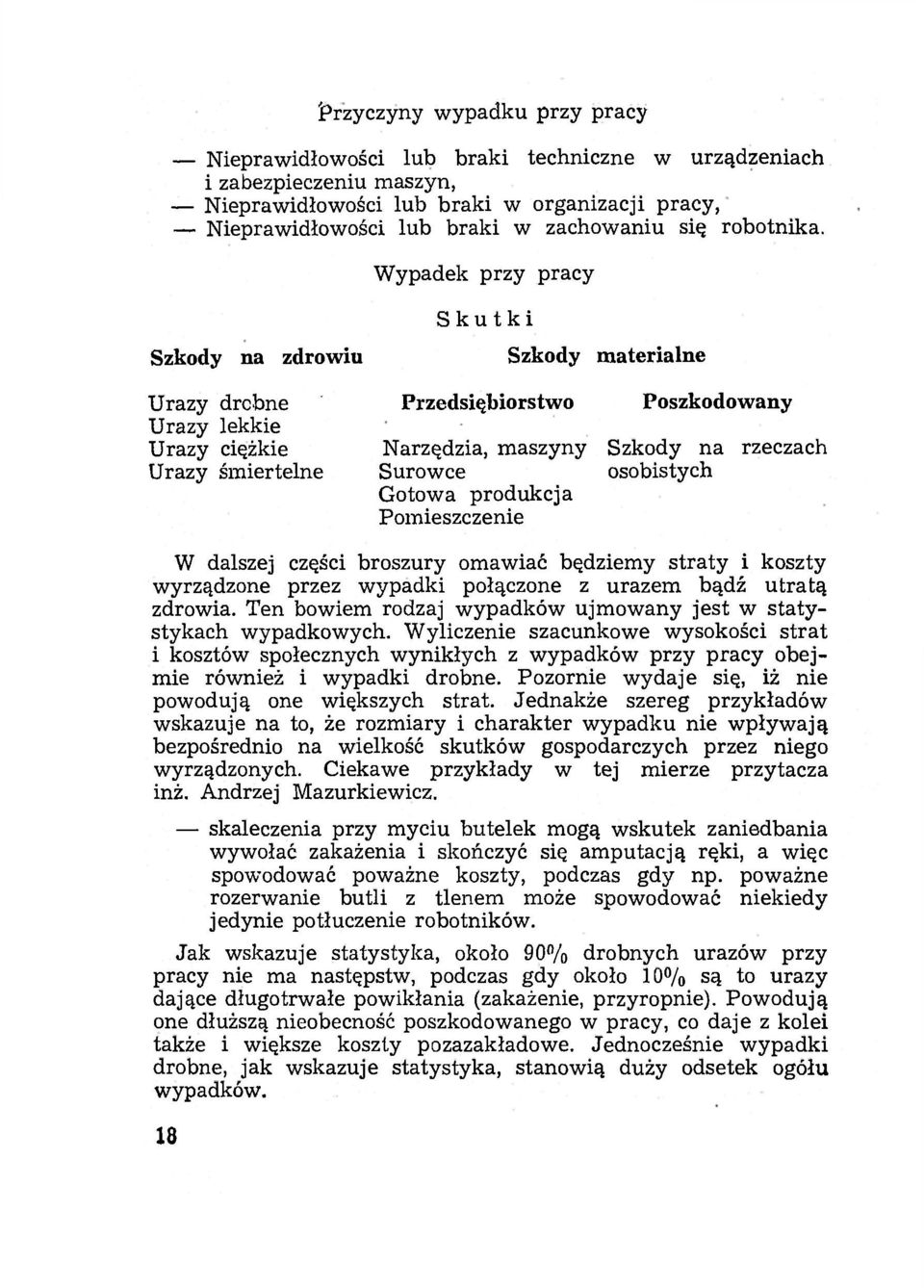 Wypadek przy pracy Szkody na zdrowiu Skutki Szkody materialne Urazy drobne Przedsiębiorstwo Poszkodowany Urazy lekkie Urazy ciężkie Narzędzia, maszyny Szkody na rzeczach Urazy śmiertelne Surowce