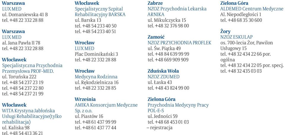 +48 54 233 40 50 tel. +48 54 233 40 51 Plac Dominikański 3 ul. Rękodzielnicza 16 Września AMIKA Konsorcjum Medyczne Sp. z o.o. ul. Piastów 16 tel. +48 61 437 99 99 tel.