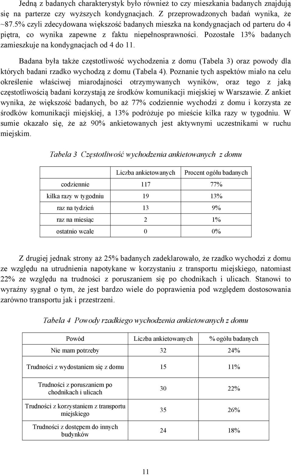 Badana była także częstotliwość wychodzenia z domu (Tabela 3) oraz powody dla których badani rzadko wychodzą z domu (Tabela 4).