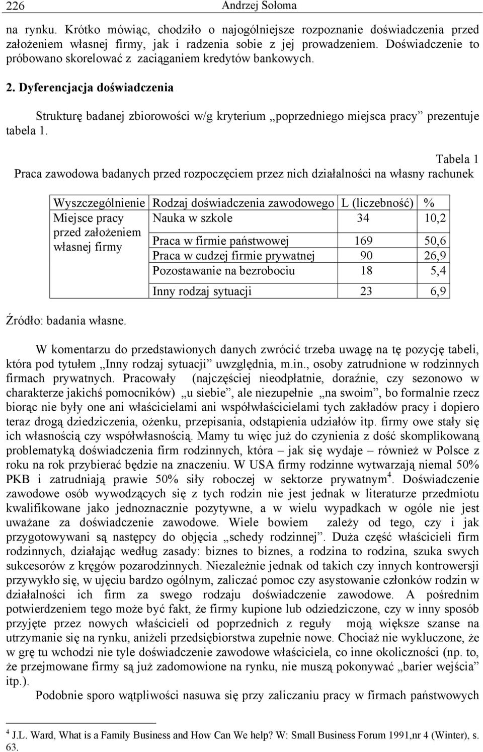 Tabela 1 Praca zawodowa badanych przed rozpoczęciem przez nich działalności na własny rachunek Wyszczególnienie Rodzaj doświadczenia zawodowego L (liczebność) % Miejsce pracy Nauka w szkole 34 10,2