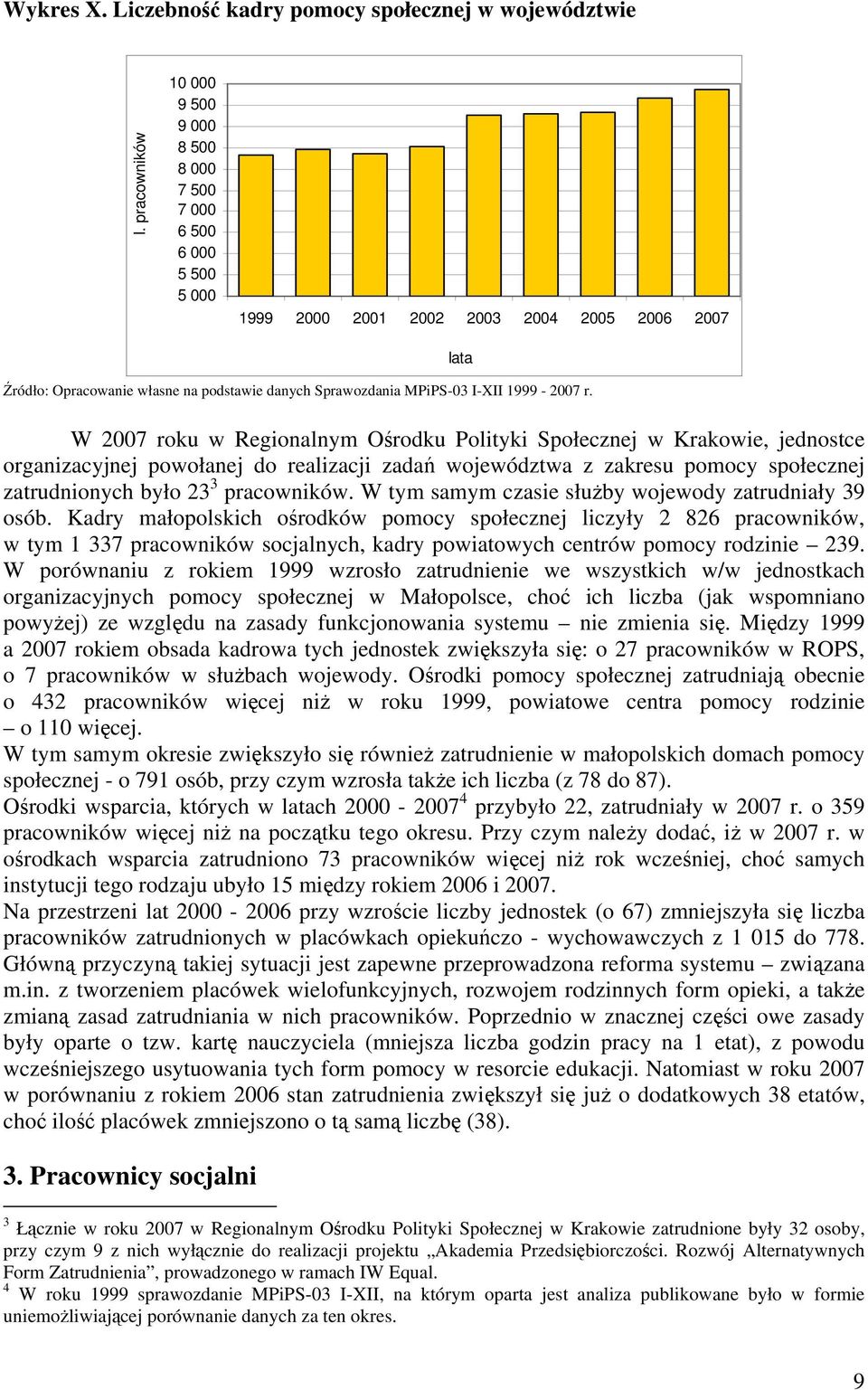 I-XII 1999-2007 r.