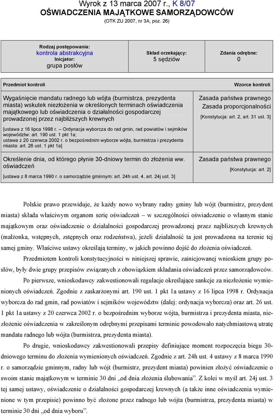 (burmistrza, prezydenta miasta) wskutek niezłożenia w określonych terminach oświadczenia majątkowego lub oświadczenia o działalności gospodarczej prowadzonej przez najbliższych krewnych Zasada