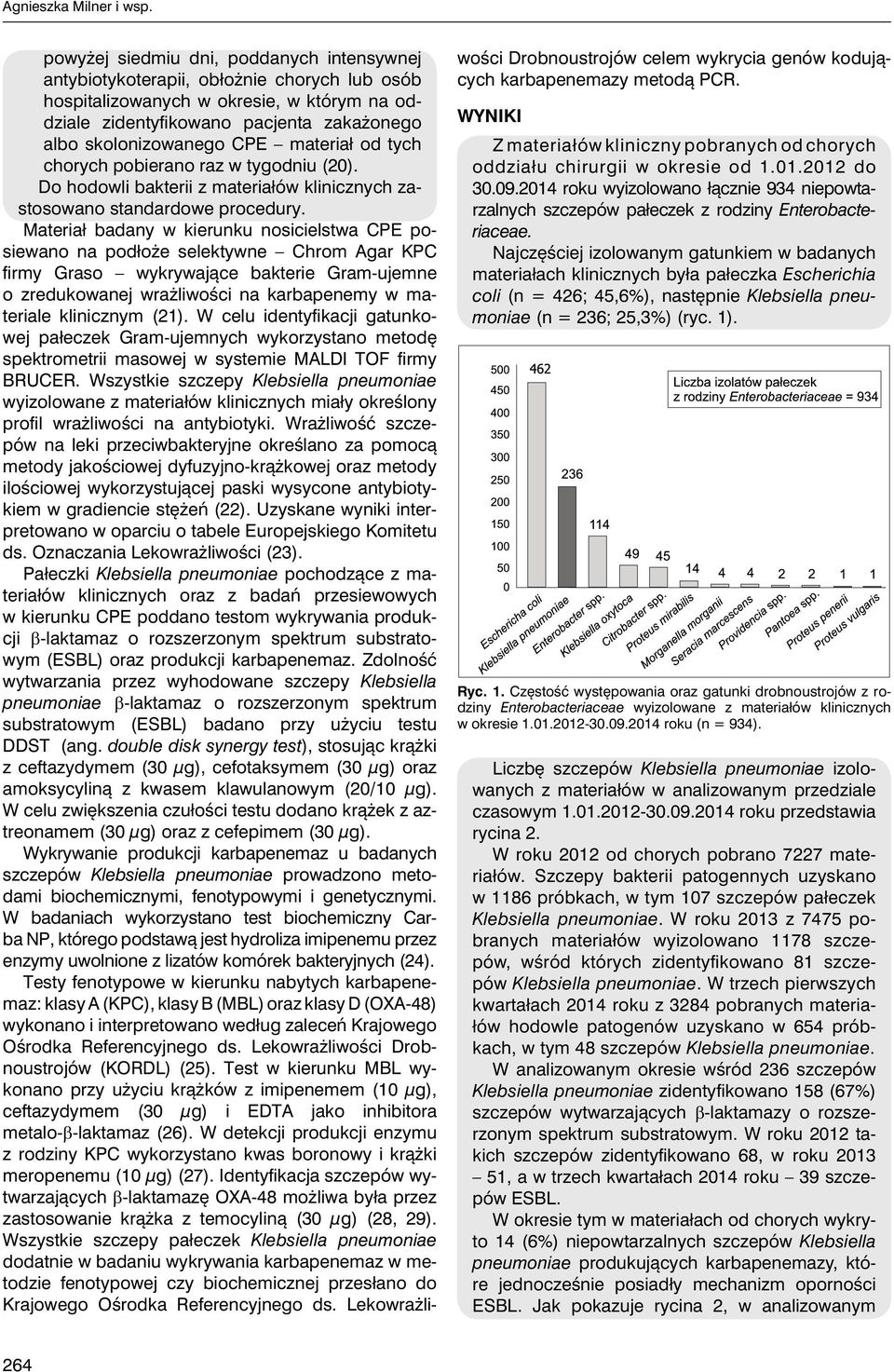 materiał od tych chorych pobierano raz w tygodniu (20). Do hodowli bakterii z materiałów klinicznych zastosowano standardowe procedury.