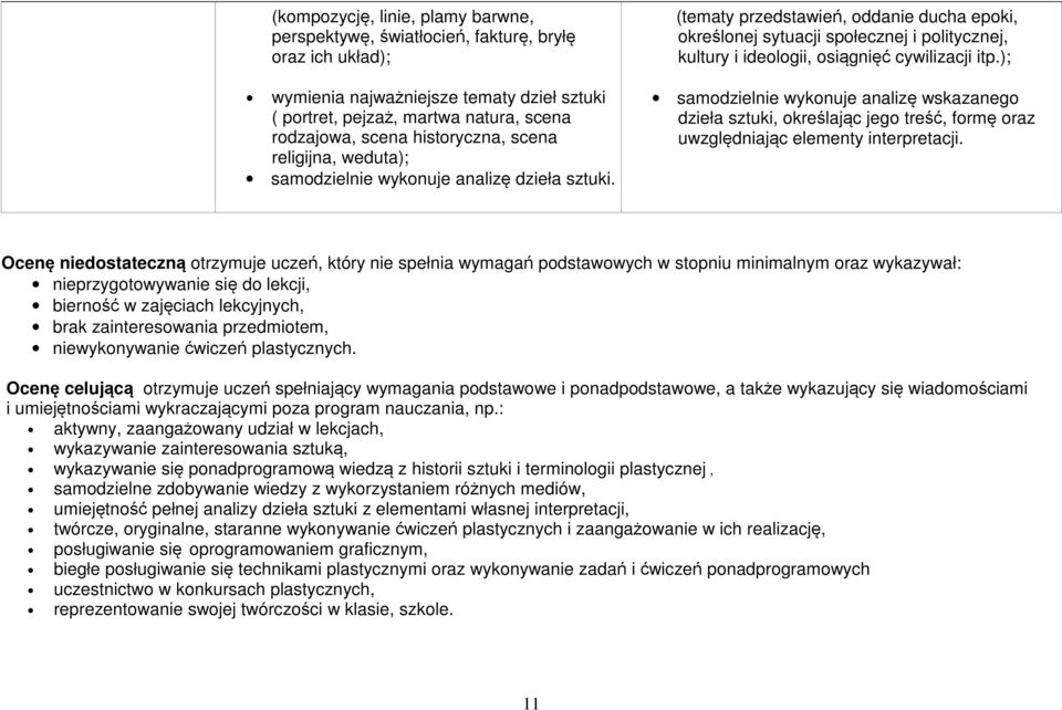 (tematy przedstawień, oddanie ducha epoki, określonej sytuacji społecznej i politycznej, kultury i ideologii, osiągnięć cywilizacji itp.