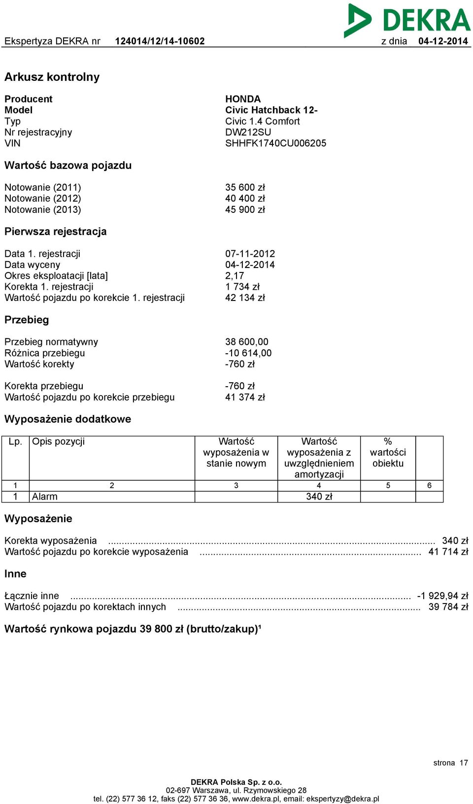 rejestracji Data wyceny Okres eksploatacji [lata] Korekta 1. rejestracji Wartość pojazdu po korekcie 1.