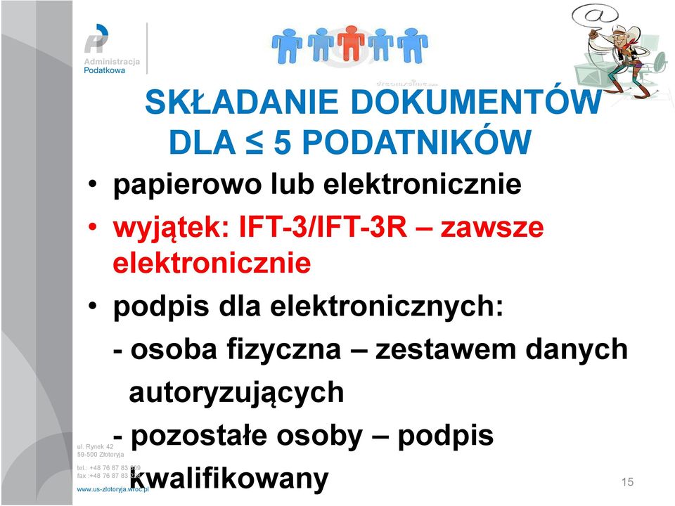 elektronicznie podpis dla elektronicznych: - osoba