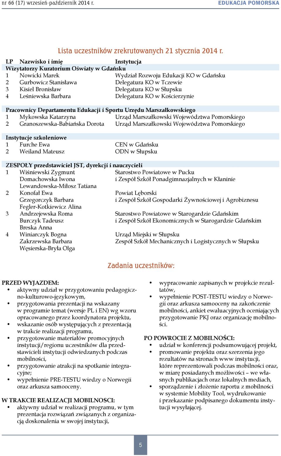 Delegatura KO w Słupsku 4 Leśniewska Barbara Delegatura KO w Kościerzynie Pracownicy Departamentu Edukacji i Sportu Urzędu Marszałkowskiego 1 Mykowska Katarzyna Urząd Marszałkowski Województwa