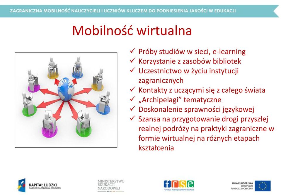 Archipelagi tematyczne Doskonalenie sprawności językowej Szansa na przygotowanie drogi