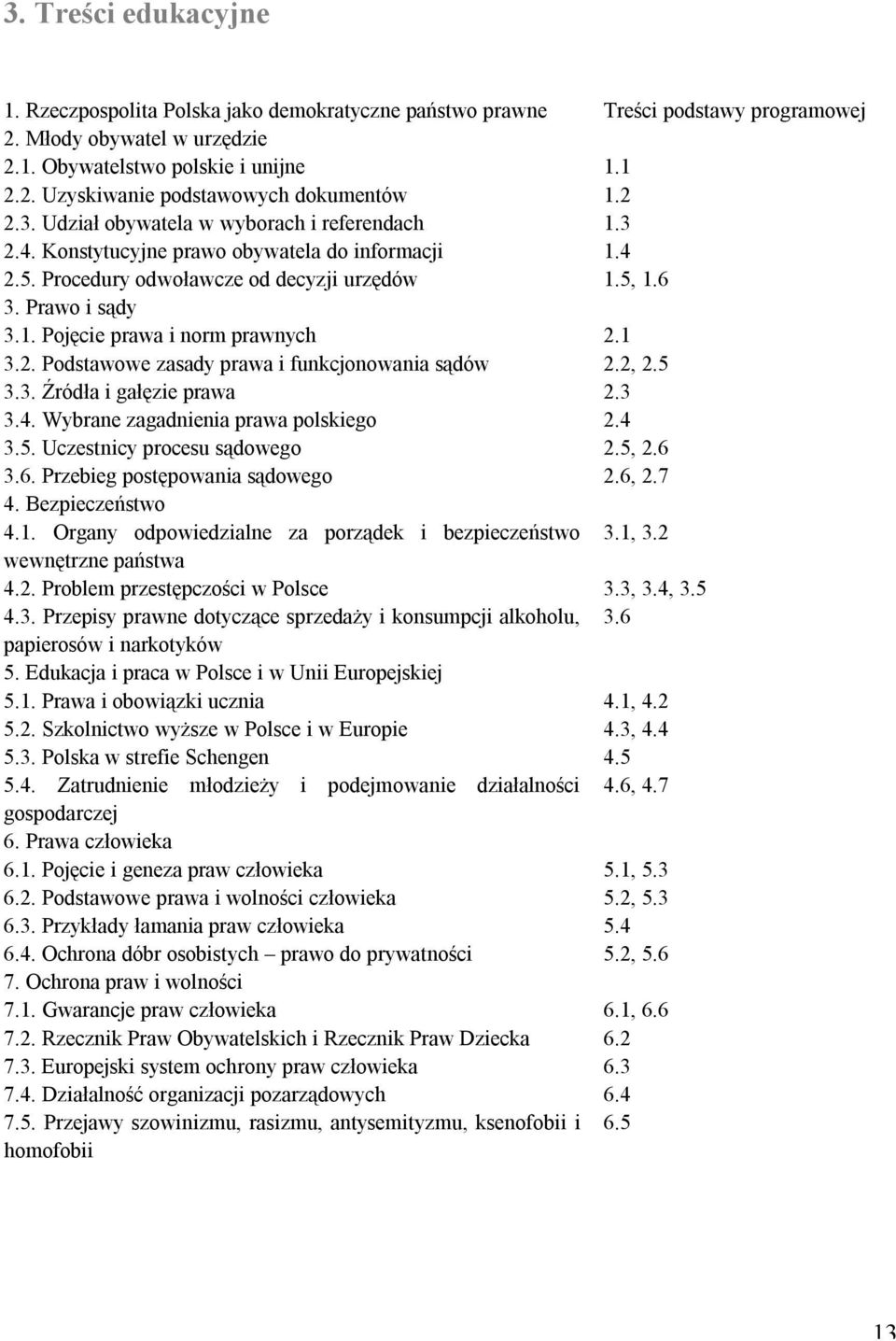 1 3.2. Podstawowe zasady prawa i funkcjonowania sądów 2.2, 2.5 3.3. Źródła i gałęzie prawa 2.3 3.4. Wybrane zagadnienia prawa polskiego 2.4 3.5. Uczestnicy procesu sądowego 2.5, 2.6 