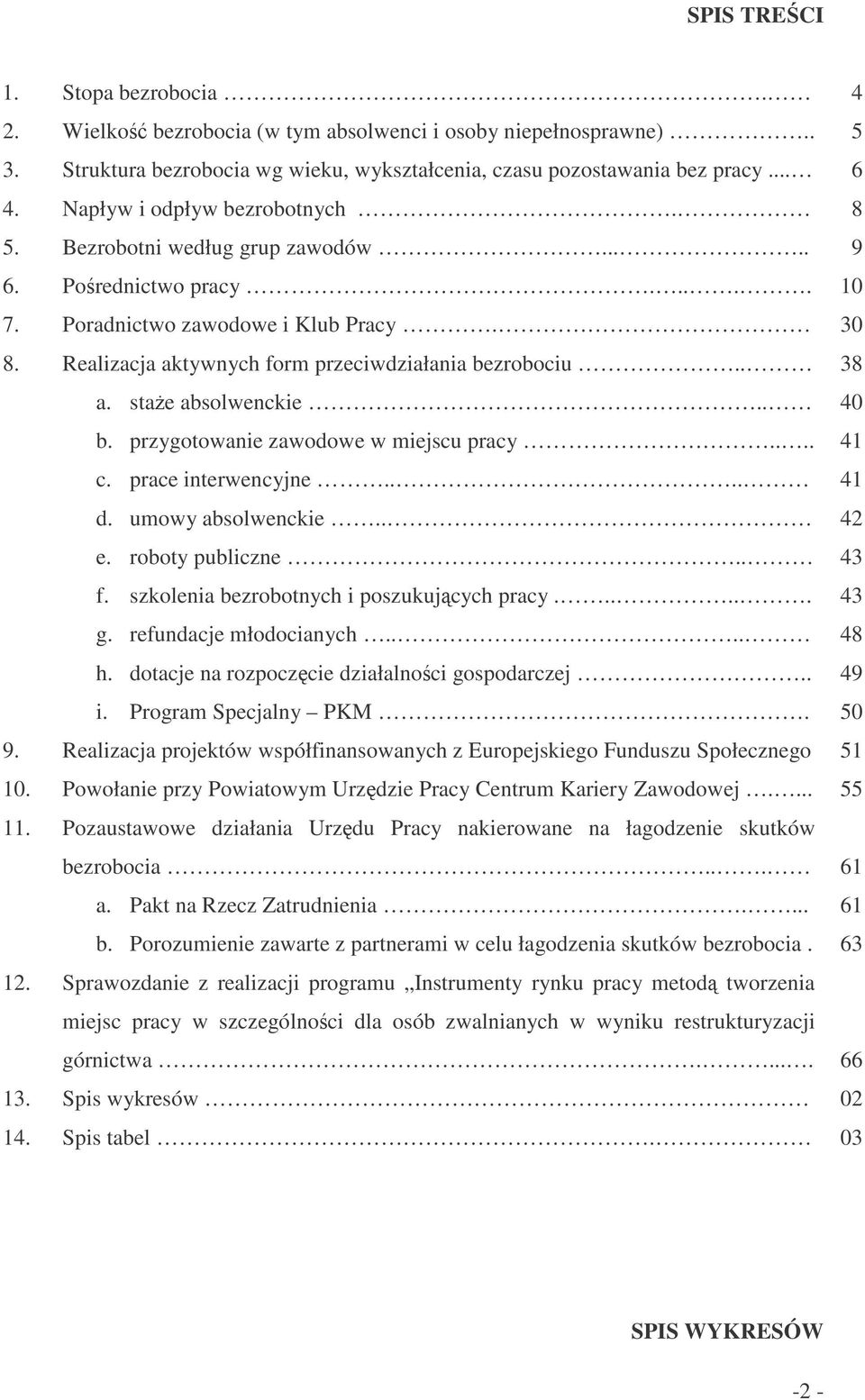 . a. stae absolwenckie.. b. przygotowanie zawodowe w miejscu pracy.... c. prace interwencyjne.... d. umowy absolwenckie.. e. roboty publiczne.. f. szkolenia bezrobotnych i poszukujcych pracy...... g.