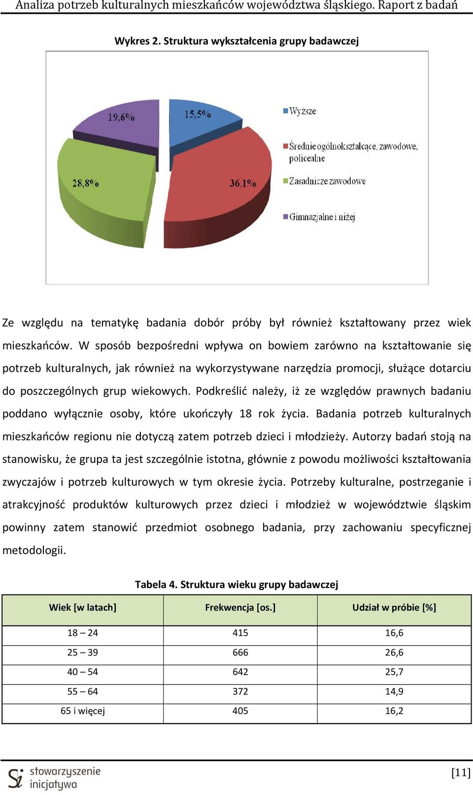 Podkreślić należy, iż ze względów prawnych badaniu poddano wyłącznie osoby, które ukończyły 18 rok życia. Badania potrzeb kulturalnych mieszkańców regionu nie dotyczą zatem potrzeb dzieci i młodzieży.