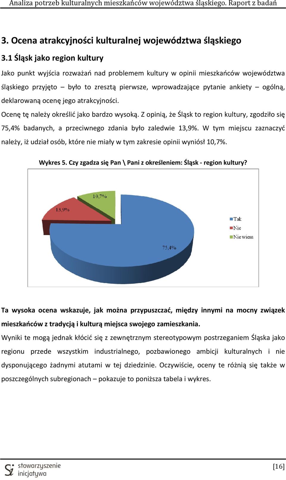 deklarowaną ocenę jego atrakcyjności. Ocenę tę należy określić jako bardzo wysoką. Z opinią, że Śląsk to region kultury, zgodziło się 75,4% badanych, a przeciwnego zdania było zaledwie 13,9%.