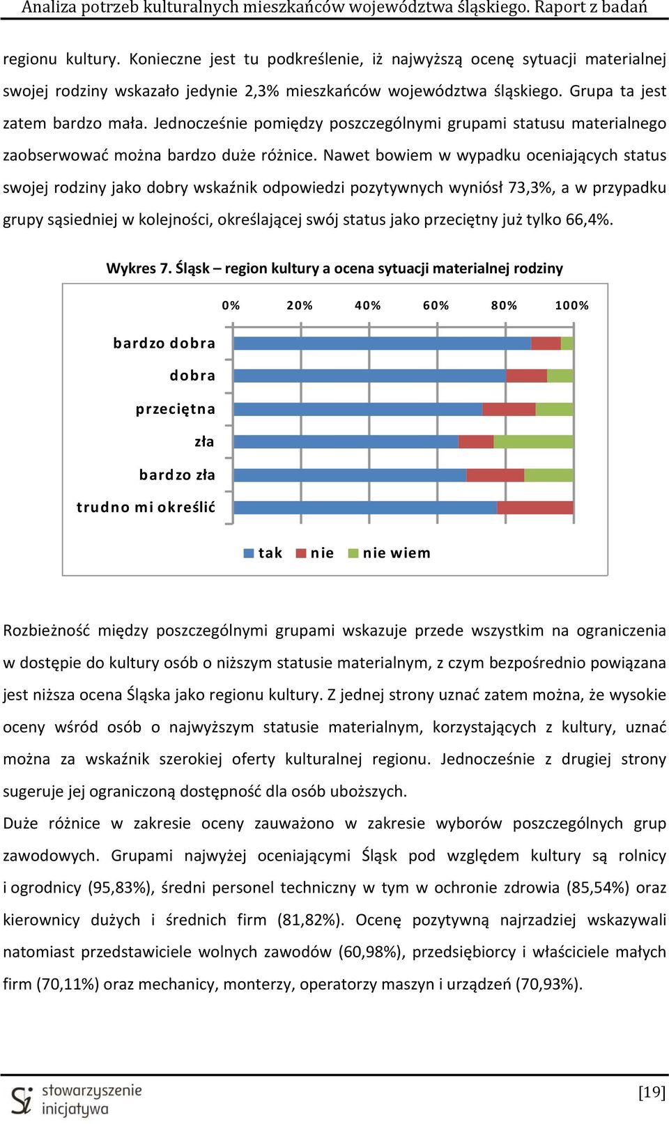 Nawet bowiem w wypadku oceniających status swojej rodziny jako dobry wskaźnik odpowiedzi pozytywnych wyniósł 73,3%, a w przypadku grupy sąsiedniej w kolejności, określającej swój status jako