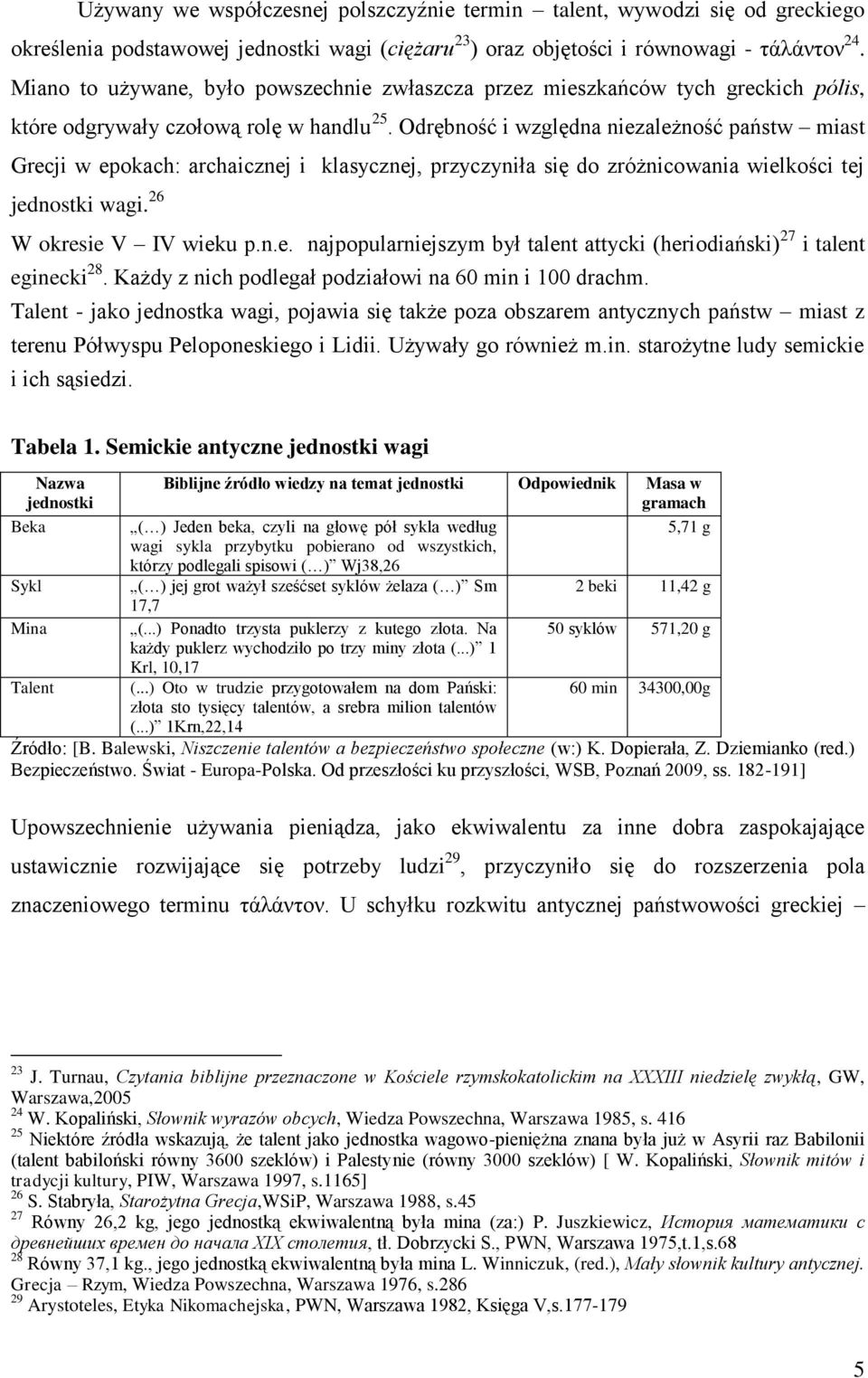 Odrębność i względna niezależność państw miast Grecji w epokach: archaicznej i klasycznej, przyczyniła się do zróżnicowania wielkości tej jednostki wagi. 26 W okresie V IV wieku p.n.e. najpopularniejszym był talent attycki (heriodiański) 27 i talent eginecki 28.